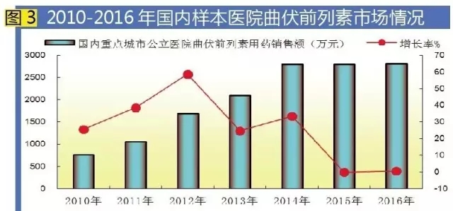 ca88_ca888亚洲城登录入口