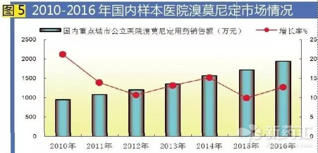 ca88_ca888亚洲城登录入口