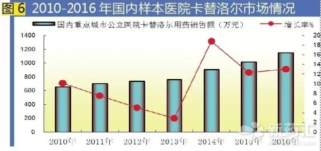 ca88_ca888亚洲城登录入口