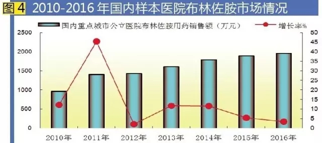ca88_ca888亚洲城登录入口
