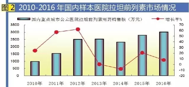 ca88_ca888亚洲城登录入口