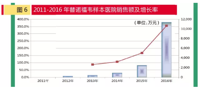 ca88_ca888亚洲城登录入口