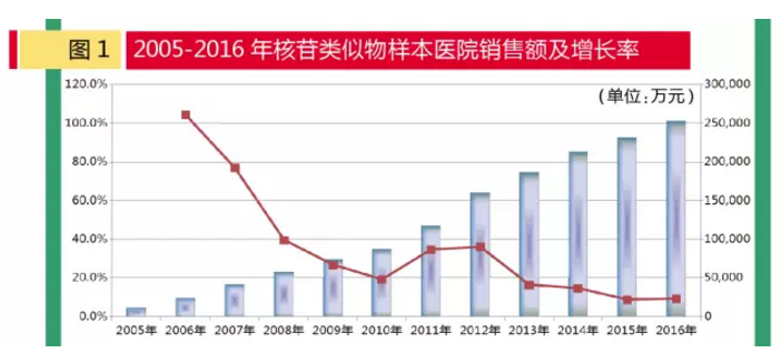 ca88_ca888亚洲城登录入口