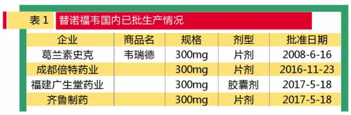 ca88_ca888亚洲城登录入口