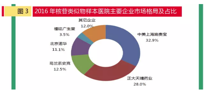 ca88_ca888亚洲城登录入口