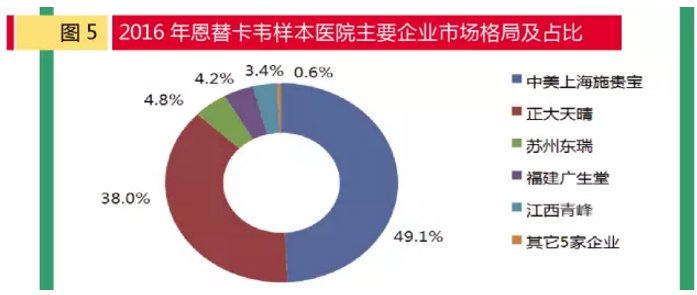 ca88_ca888亚洲城登录入口
