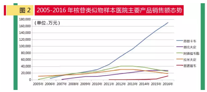 ca88_ca888亚洲城登录入口