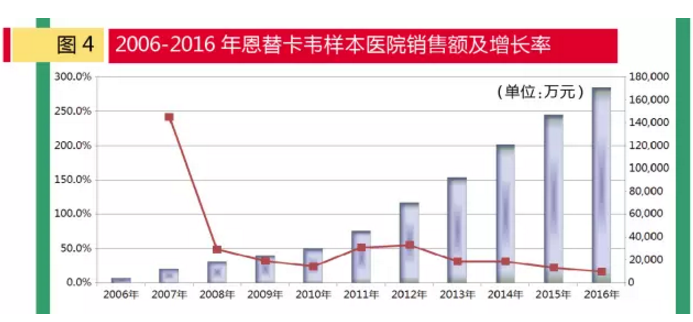 ca88_ca888亚洲城登录入口