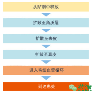 ca88_ca888亚洲城登录入口