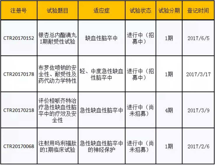 ca88_ca888亚洲城登录入口