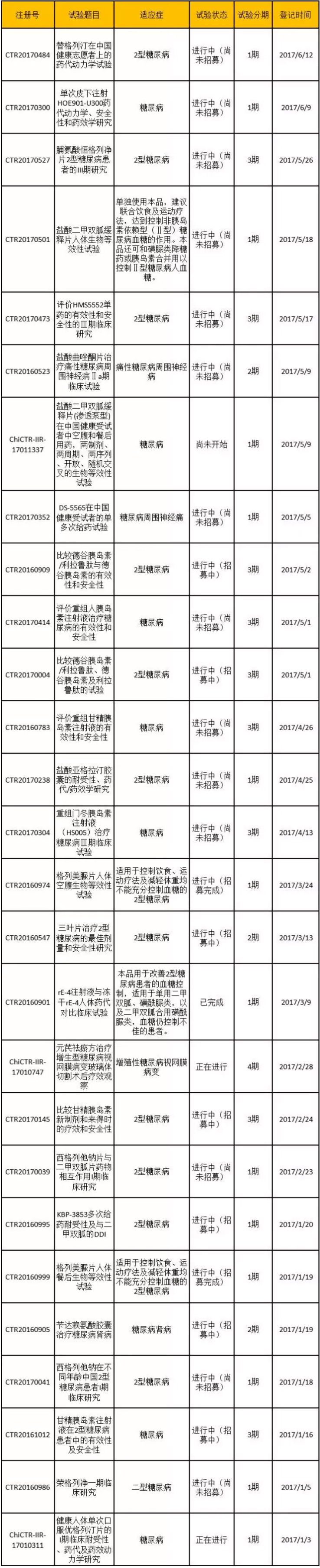 ca88_ca888亚洲城登录入口