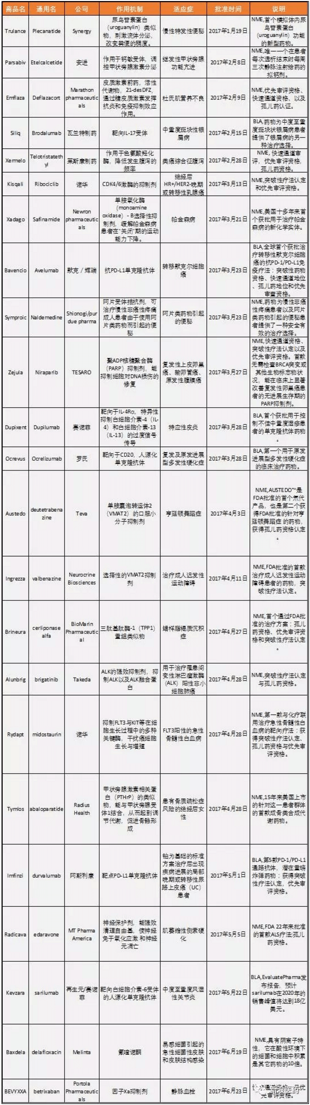 ca88_ca888亚洲城登录入口