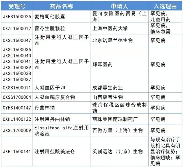ca88_ca888亚洲城登录入口