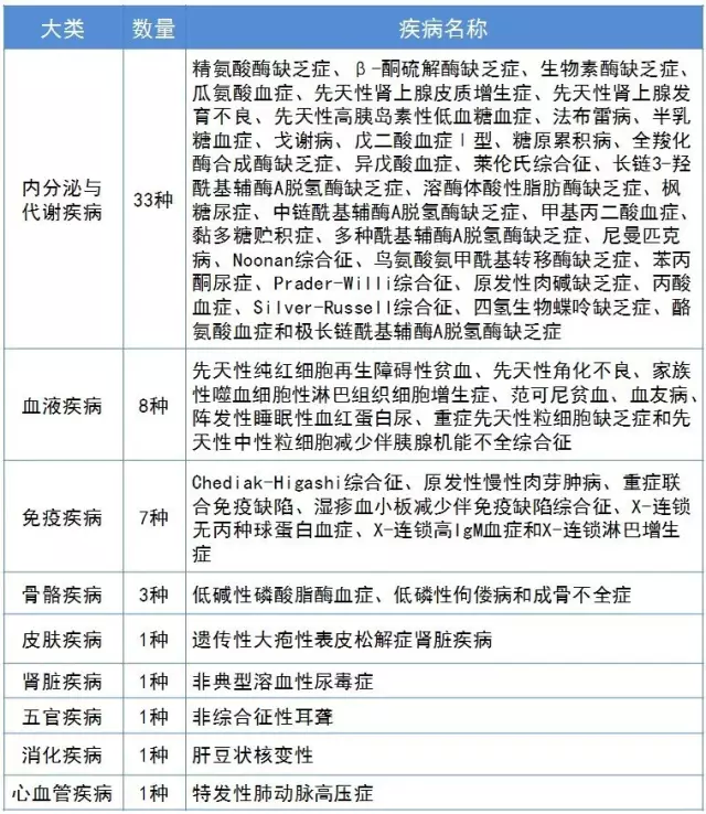 ca88_ca888亚洲城登录入口