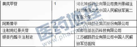 ca88_ca888亚洲城登录入口