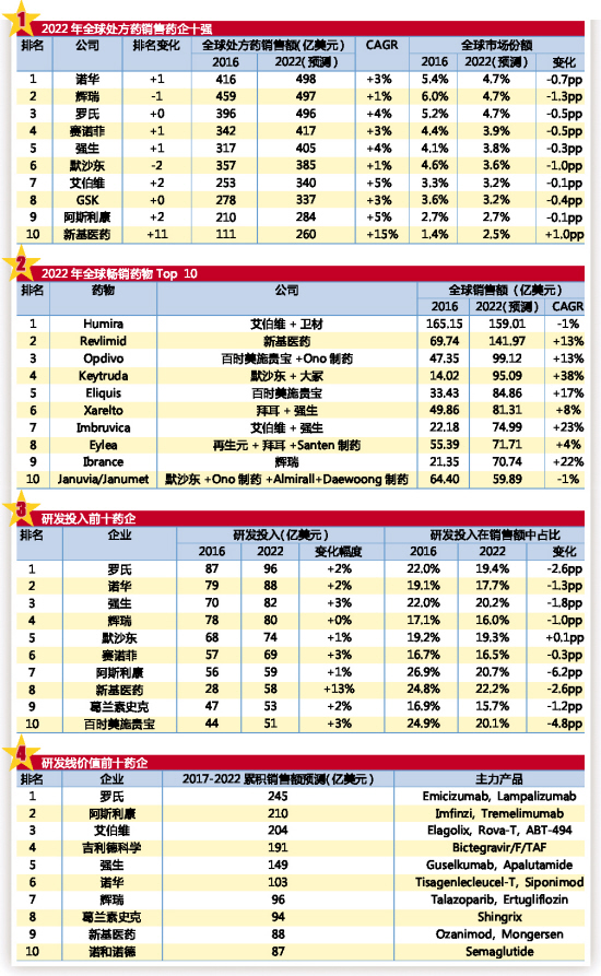 ca88_ca888亚洲城登录入口