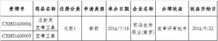 ca88_ca888亚洲城登录入口