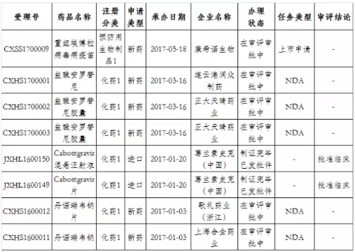 ca88_ca888亚洲城登录入口