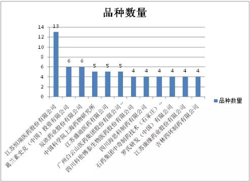 ca88_ca888亚洲城登录入口