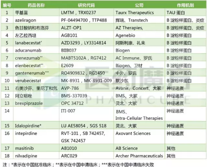 ca88_ca888亚洲城登录入口