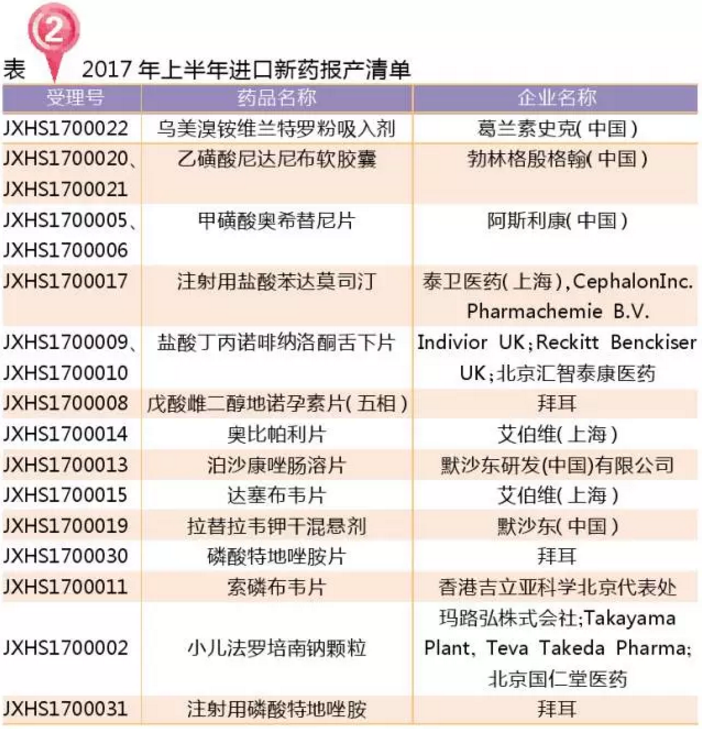 ca88_ca888亚洲城登录入口