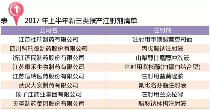 ca88_ca888亚洲城登录入口