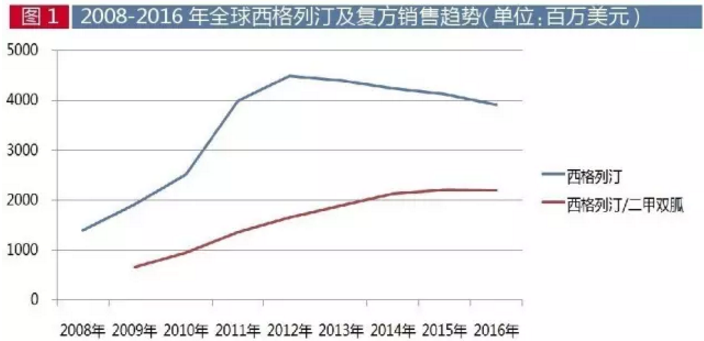ca88_ca888亚洲城登录入口