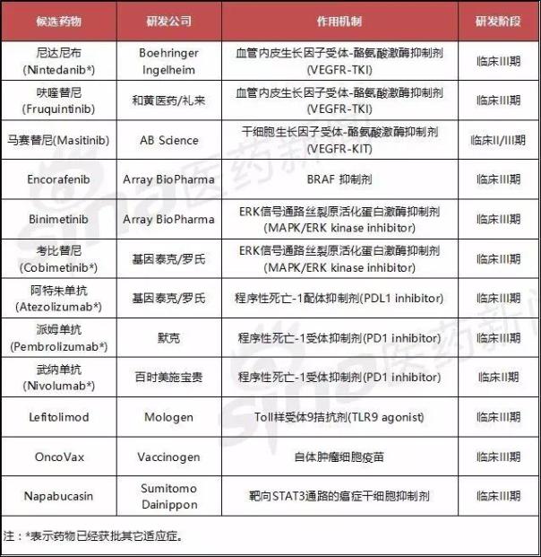 ca88_ca888亚洲城登录入口
