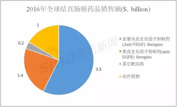 ca88_ca888亚洲城登录入口