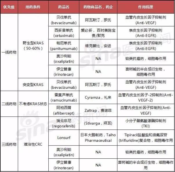ca88_ca888亚洲城登录入口