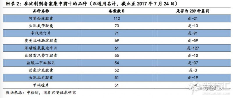 ca88_ca888亚洲城登录入口