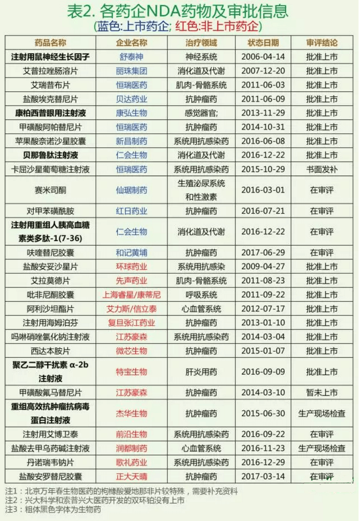 ca88_ca888亚洲城登录入口
