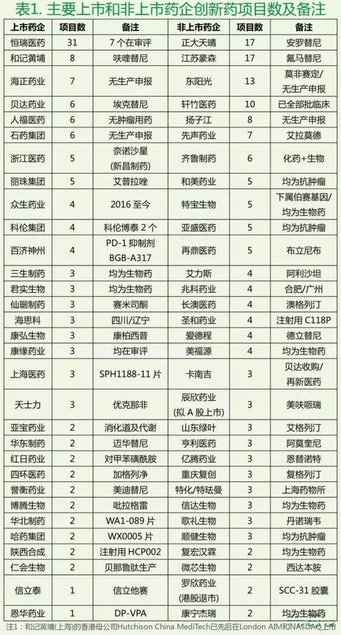ca88_ca888亚洲城登录入口