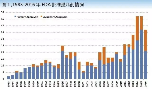 ca88_ca888亚洲城登录入口