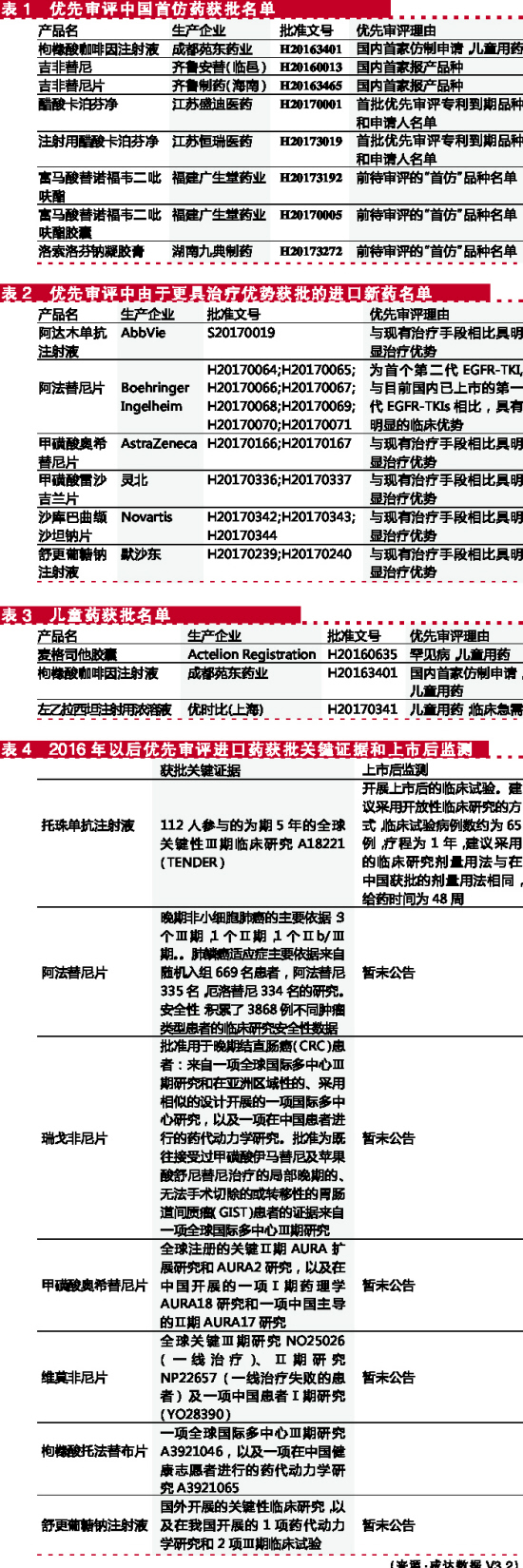 ca88_ca888亚洲城登录入口