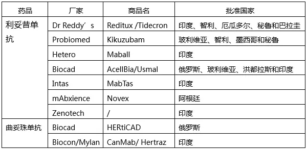 ca88_ca888亚洲城登录入口