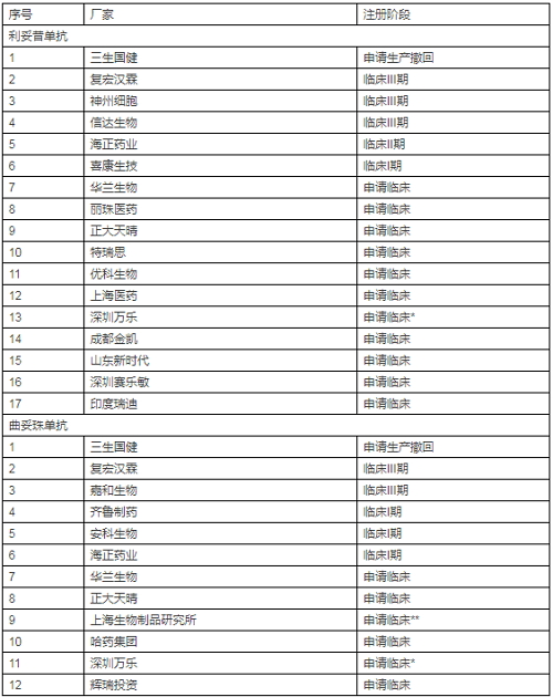ca88_ca888亚洲城登录入口