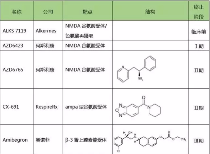 ca88_ca888亚洲城登录入口