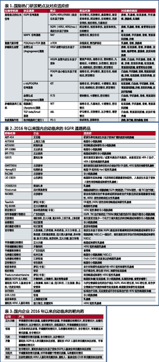 ca88_ca888亚洲城登录入口