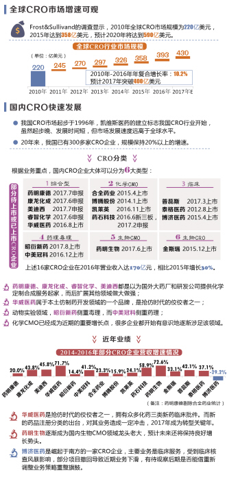 ca88_ca888亚洲城登录入口