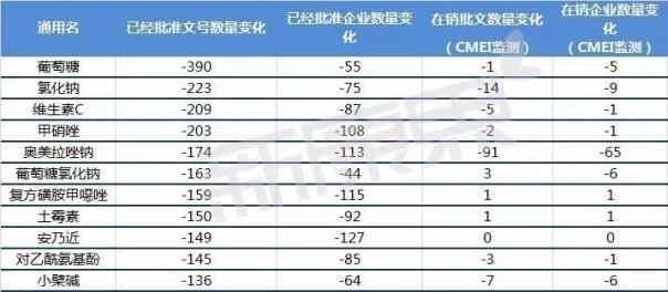 ca88_ca888亚洲城登录入口