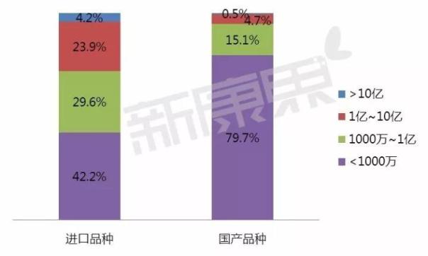 ca88_ca888亚洲城登录入口