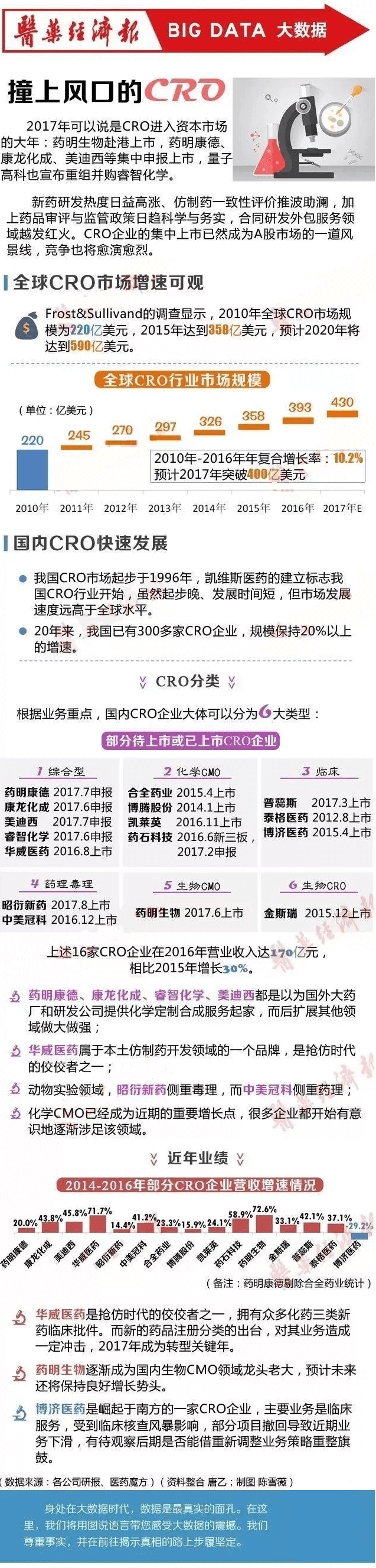 ca88_ca888亚洲城登录入口