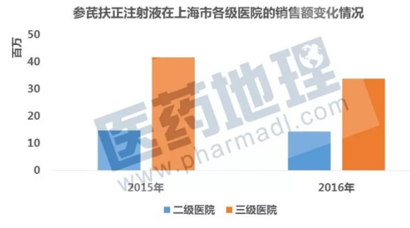 ca88_ca888亚洲城登录入口