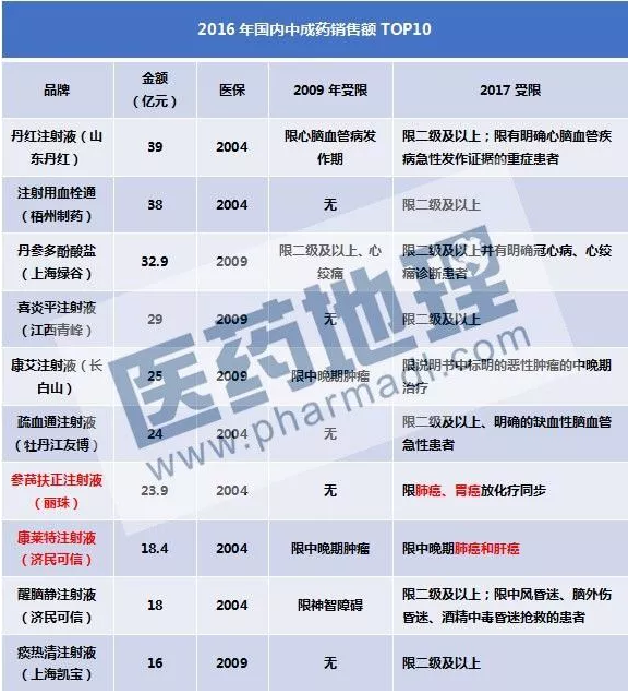 ca88_ca888亚洲城登录入口