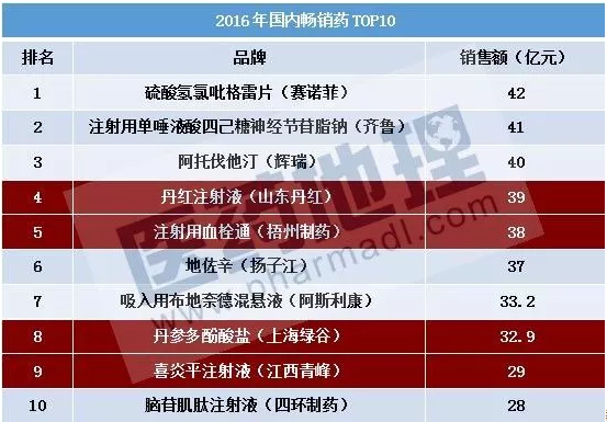 ca88_ca888亚洲城登录入口