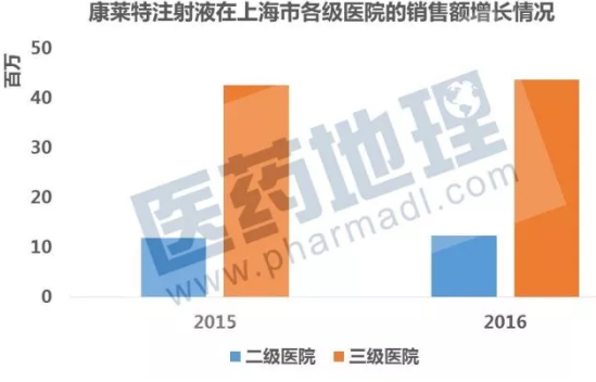 ca88_ca888亚洲城登录入口