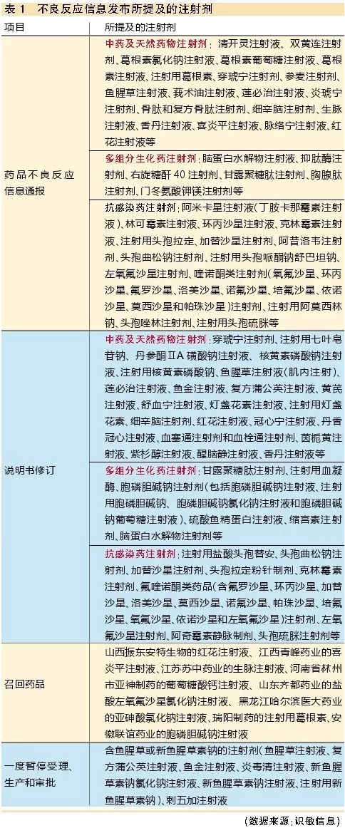 ca88_ca888亚洲城登录入口
