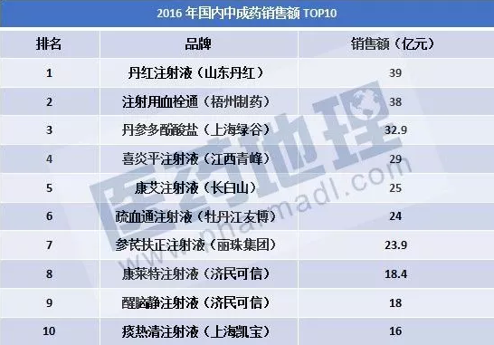 ca88_ca888亚洲城登录入口