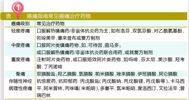 ca88_ca888亚洲城登录入口